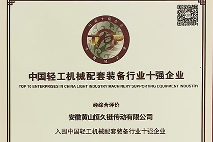 ɽ㶫ٵǡйṤеװҵʮǿҵ